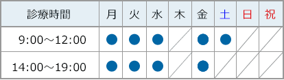 fÎ